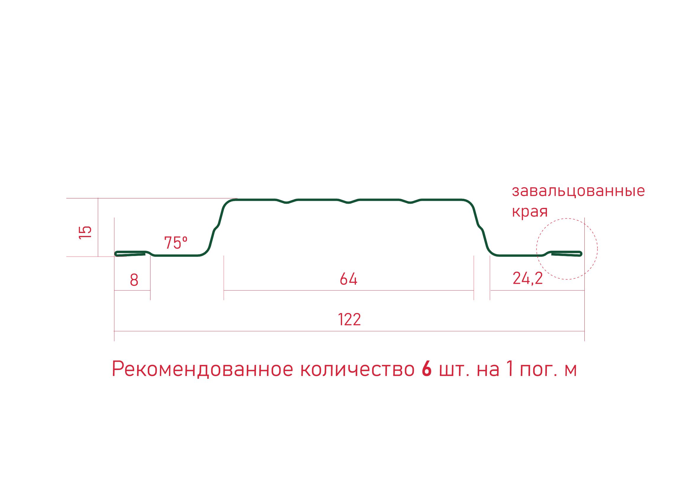 Штакетник Кантри прямой SOKROF 0,45 7024*121*