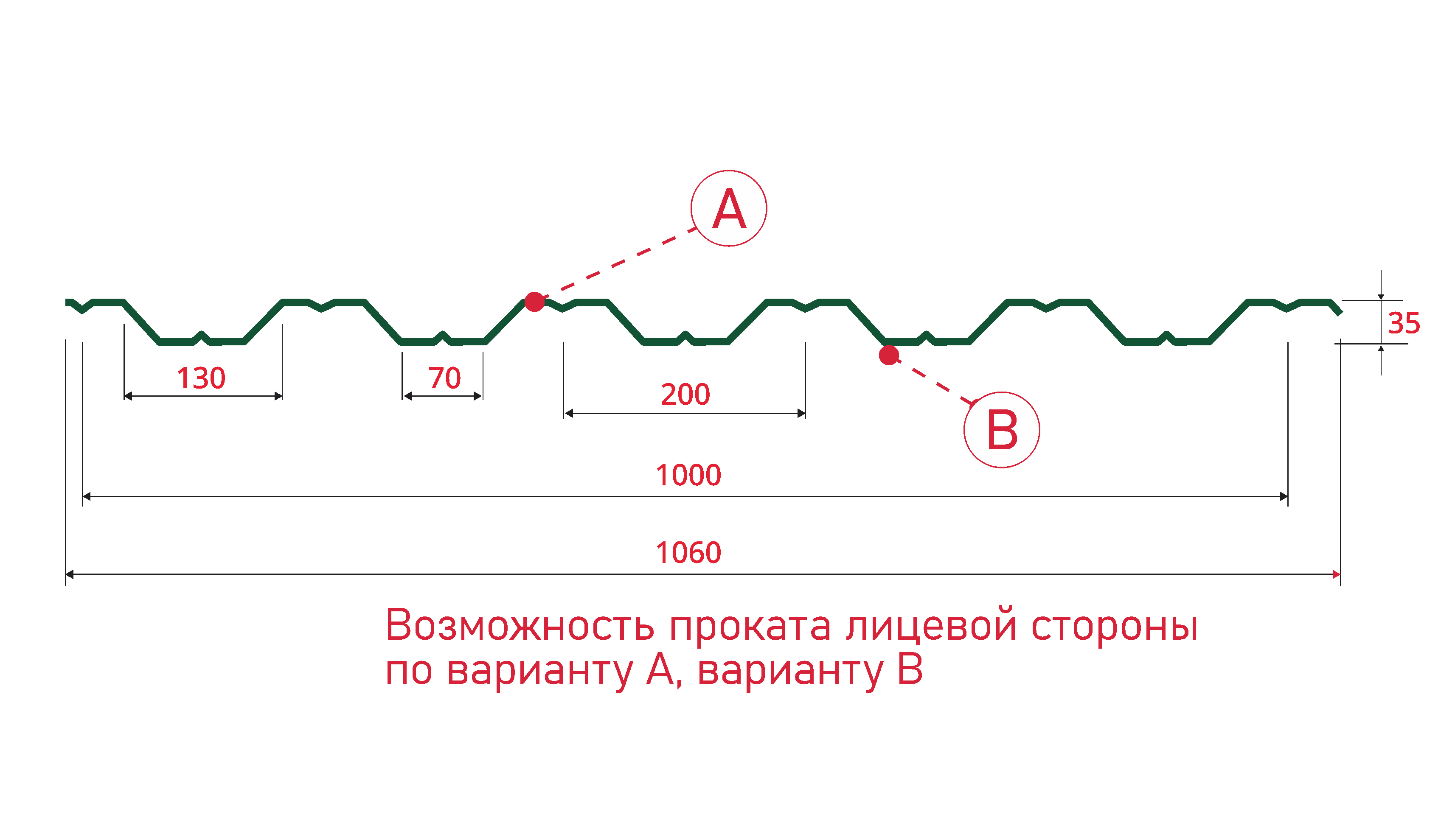 Профнастил RAL 9003 НС 35А Sokrof 0,5*1000*