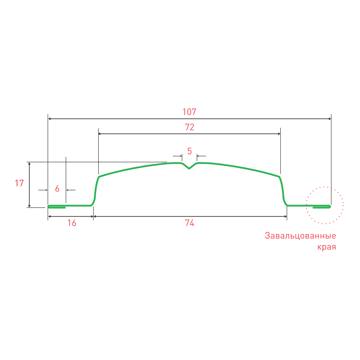 Штакетник круглый SOKROF (Стандарт) 9006*107*
